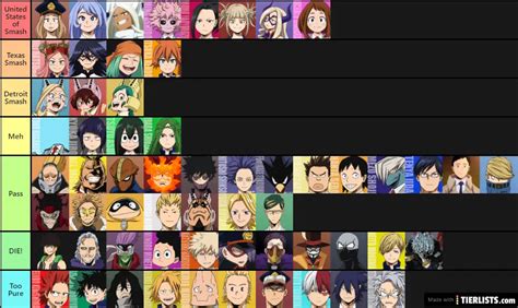 let&39;s start off simple. . Anime smash or pass tier list